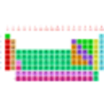 Logo of PeriodicTable Free android Application 